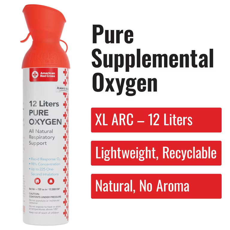 Boost Oxygen Rapid Response, 12 Liter Boost Oxygen Rapid Response, 12 Liter