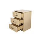 The Glenshaw Collection, by Dynarex - CornellSurgical.com