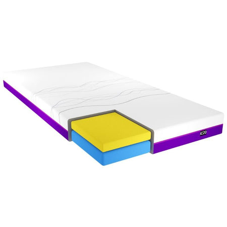 iCare Medical IC20 ActiveX™ Homecare Foam Mattress - CornellSurgical.com