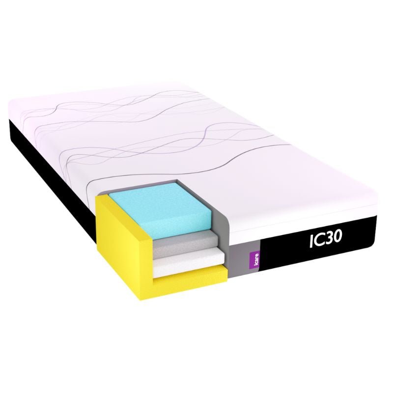 iCare Medical IC333 Full Electric Hi/Low Premium Homecare Bed - CornellSurgical.com