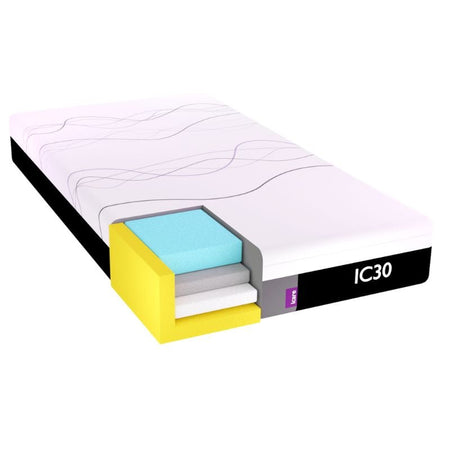 iCare Medical IC333 Full Electric Hi/Low Premium Homecare Bed - CornellSurgical.com