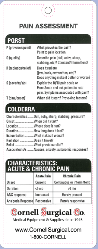 Pain Assessment Card - CornellSurgical.com