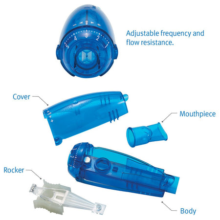 Smiths Medical Acapella Choice Vibratory PEP Therapy System - CornellSurgical.com