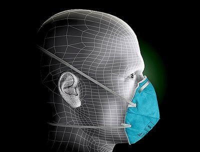 3M N95 Particulate Respirator and Surgical Mask, 1860, 20/Box - CornellSurgical.com