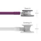 5831 Littmann Classic III - Plum - CornellSurgical.com