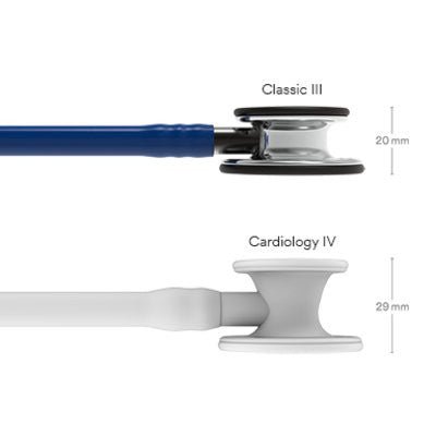 5863 Littmann Classic III - Navy w/ Mirror Finish & Smoke Stem - CornellSurgical.com